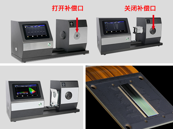 一、全功能指標覆蓋