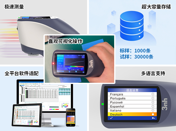 四、高效便捷的操作與數據管理，適配工業化應用