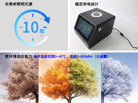 五、工業級耐用性與環境適應性