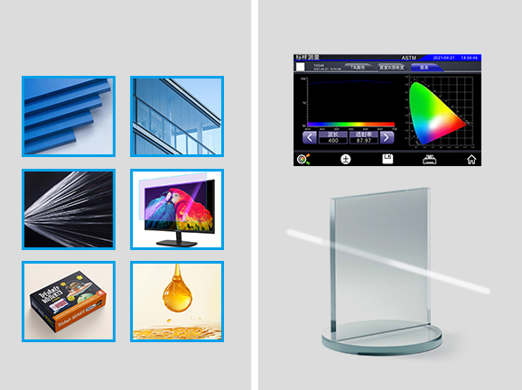 二、多參數全域測量，覆蓋光學與色度核心指標