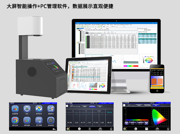 六、大屏智能操作+PC管理軟件，數據展示直觀便捷