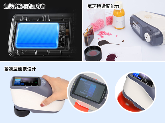 五、高耐用性與強環境適配，穩定應對復雜工況