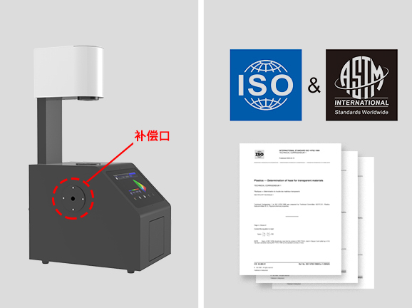 一、雙標準兼容，同時支持ASTM和ISO標準