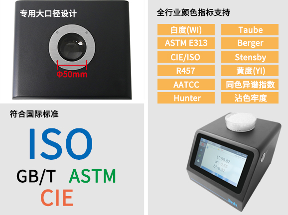 一、顆粒樣品檢測專屬定制，滿足多樣化需求