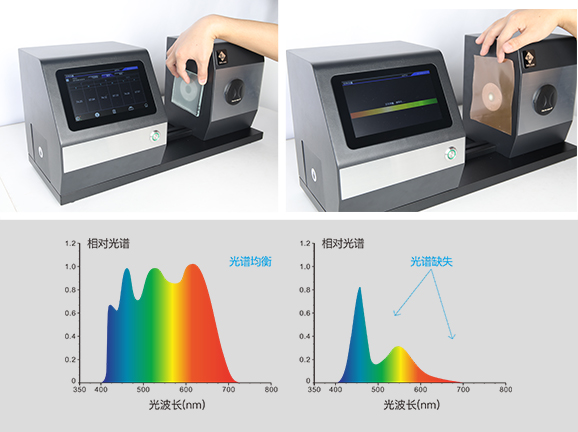 二、測量性能精準可靠